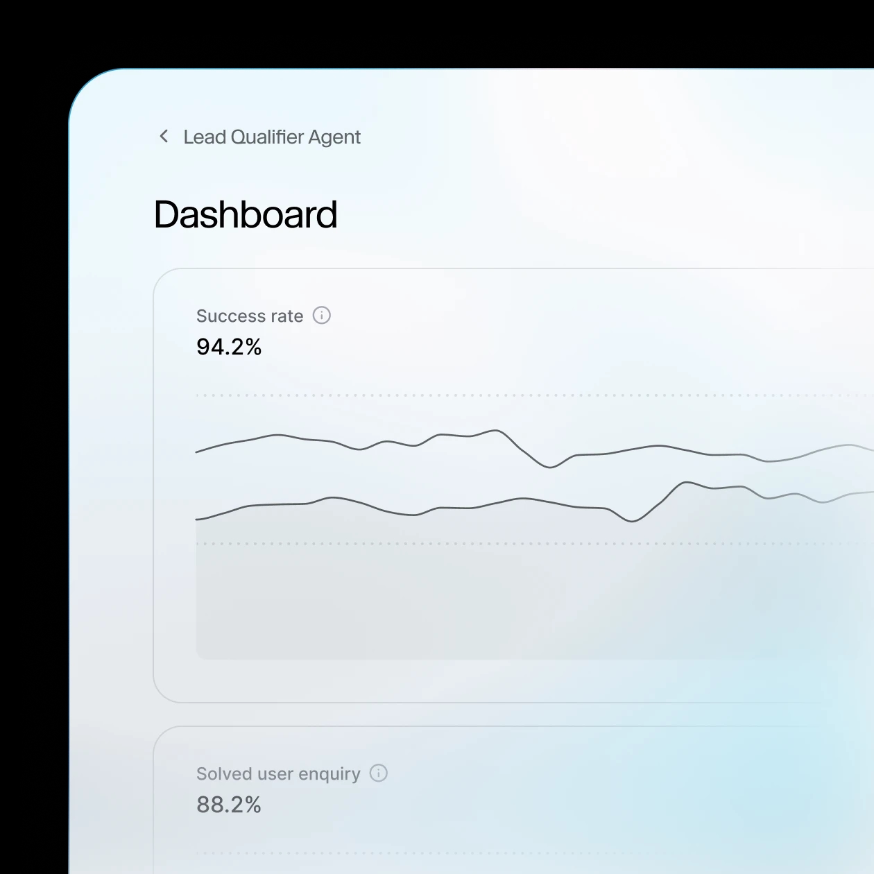 Agent Dashboard simplified