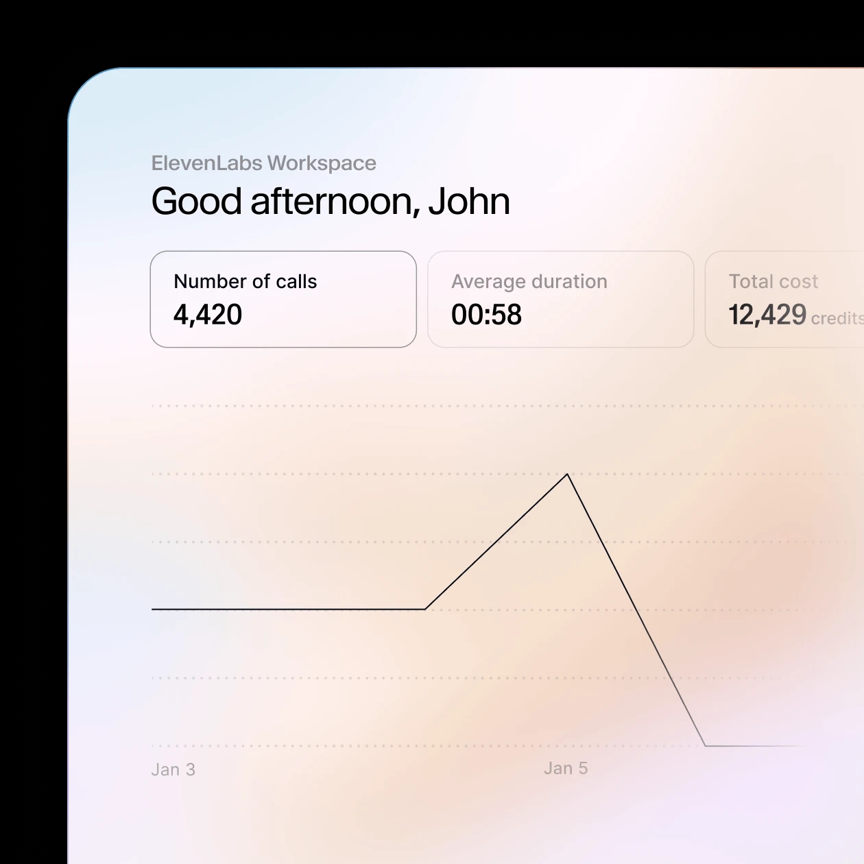 Dashboard UI