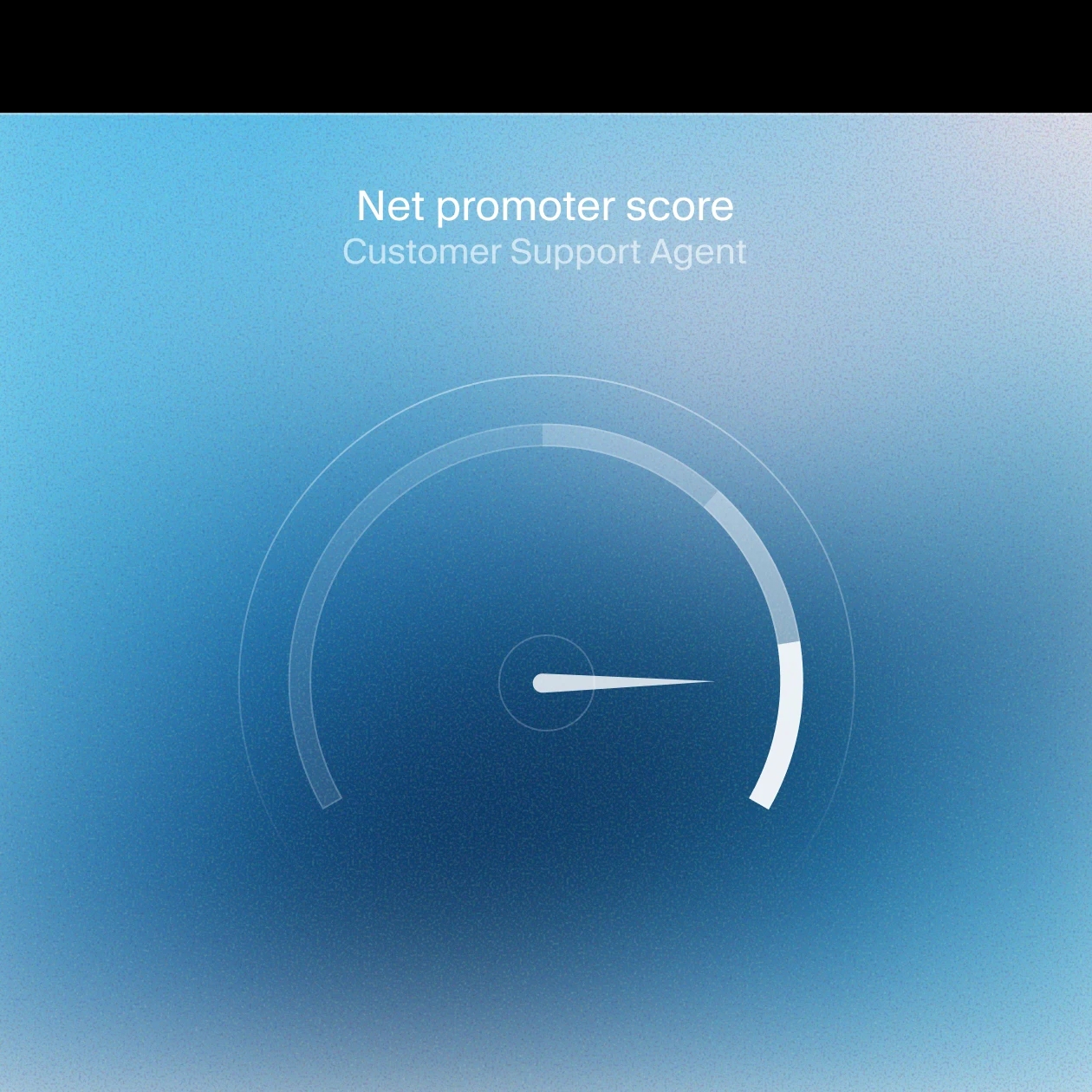 Better customer experiences