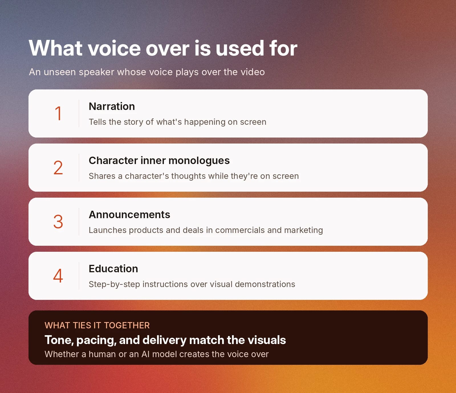 Infographic explaining voice-over uses: narration, inner monologues, announcements, and education.