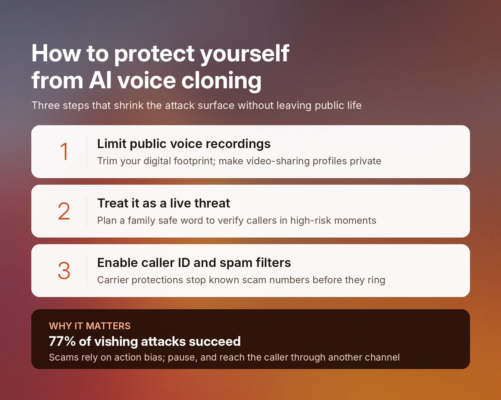 Three ways to prevent AI voice-cloning scams: limit recordings, verify callers, and filter spam.