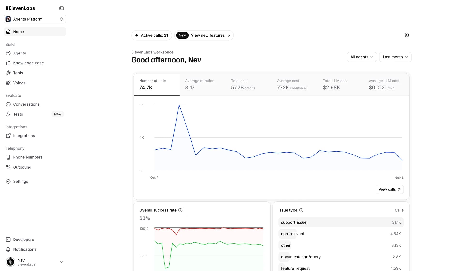 Screenshot of the ElevenLabs Agents Platform