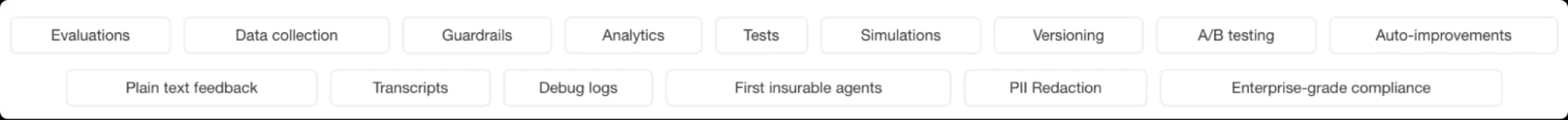 A full suite of observability and governance tools for managing agent quality in production, from evaluations, testing, and simulations to compliance, PII redaction, and continuous improvement.