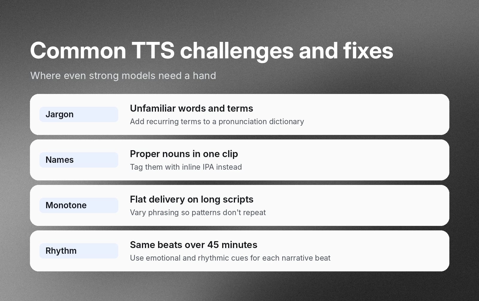 Slide lists TTS challenges and fixes for jargon, names, monotony, and rhythm.