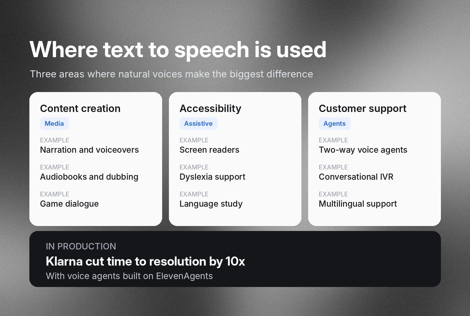 Text-to-speech uses in content, accessibility, and support; Klarna cut resolution time 10x.