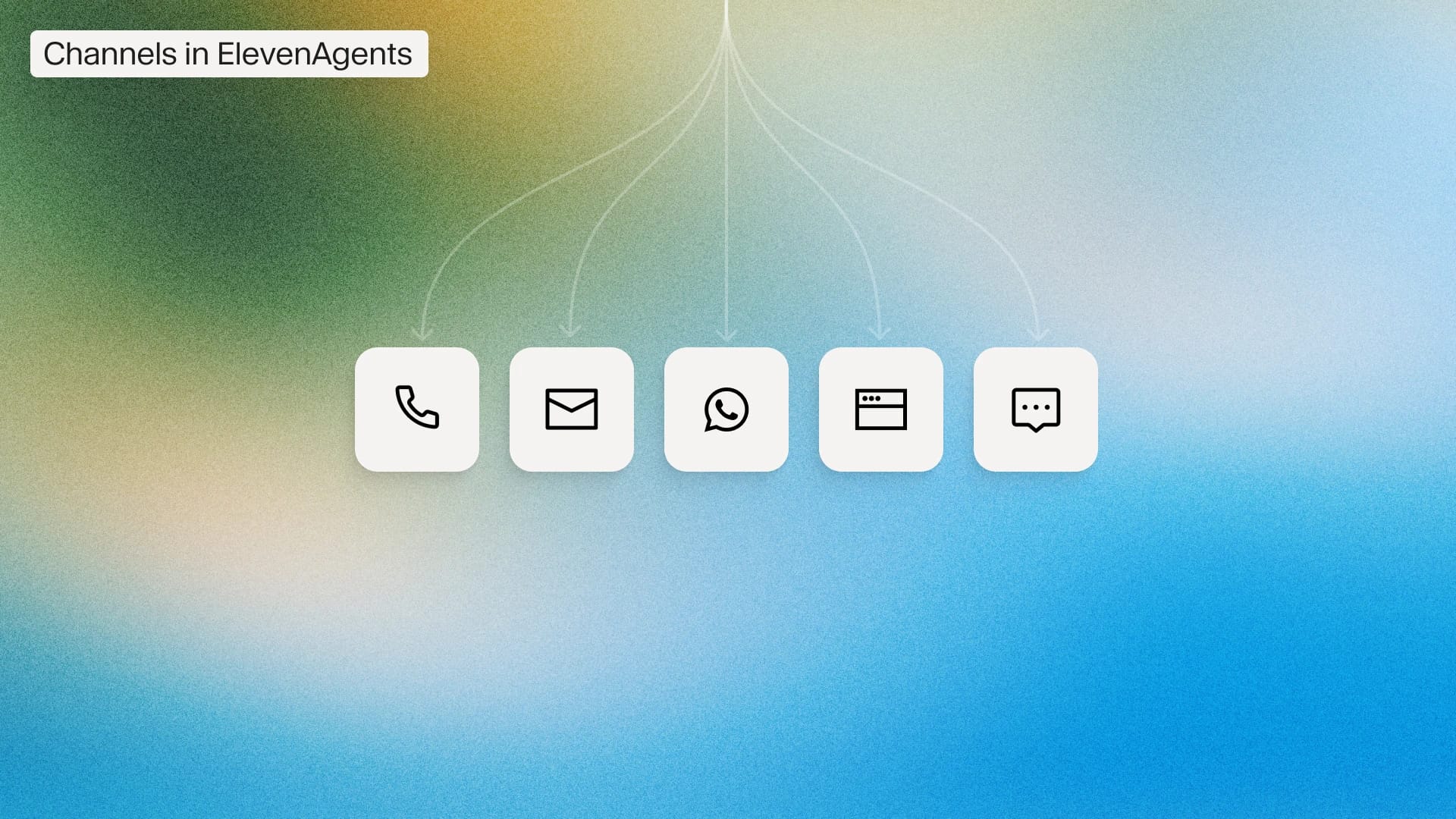 ElevenAgents supports phone, email, WhatsApp, web, and chat omnichannel AI agent