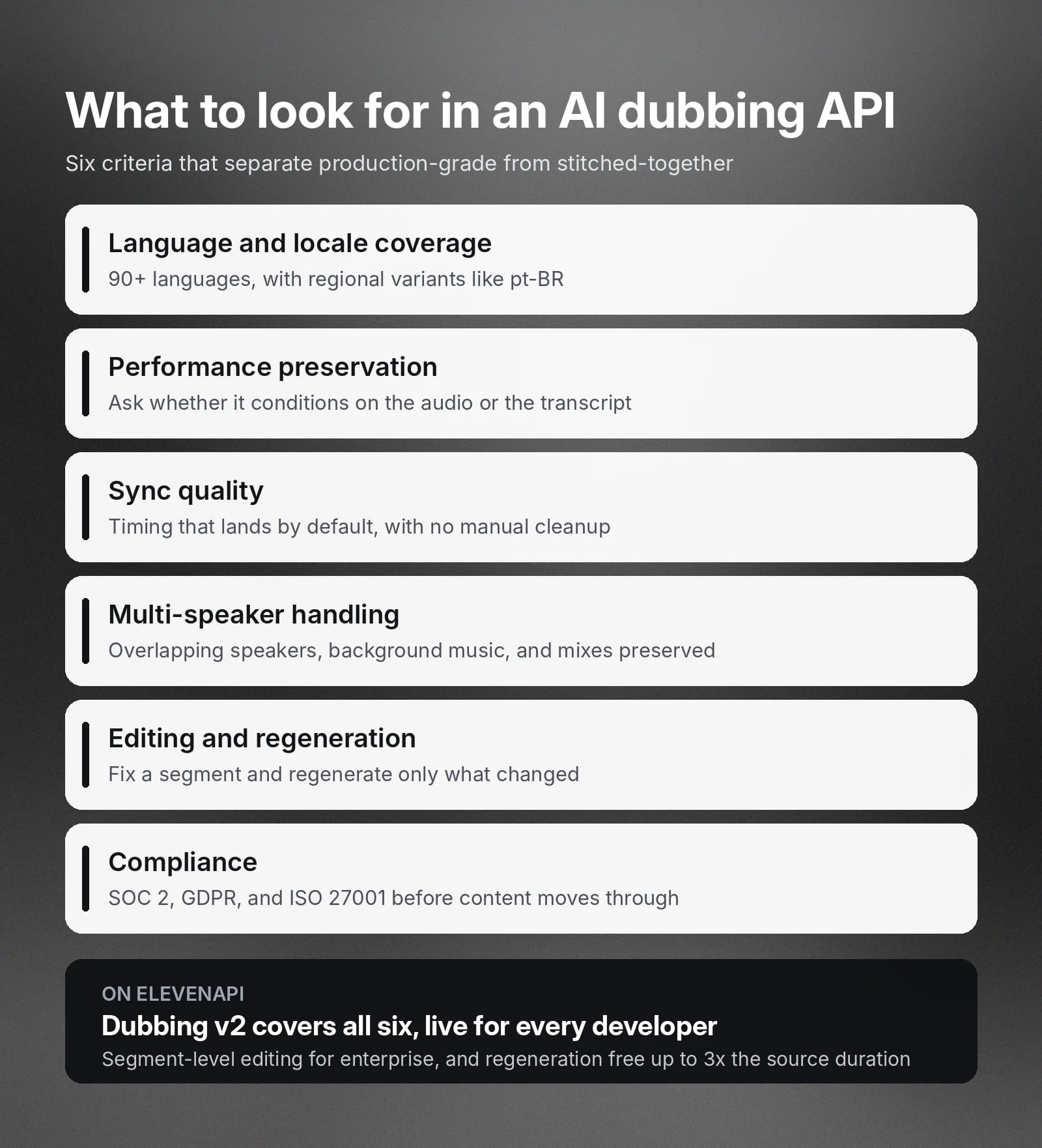 Key criteria for choosing an AI dubbing API, highlighting ElevenAPI's features.
