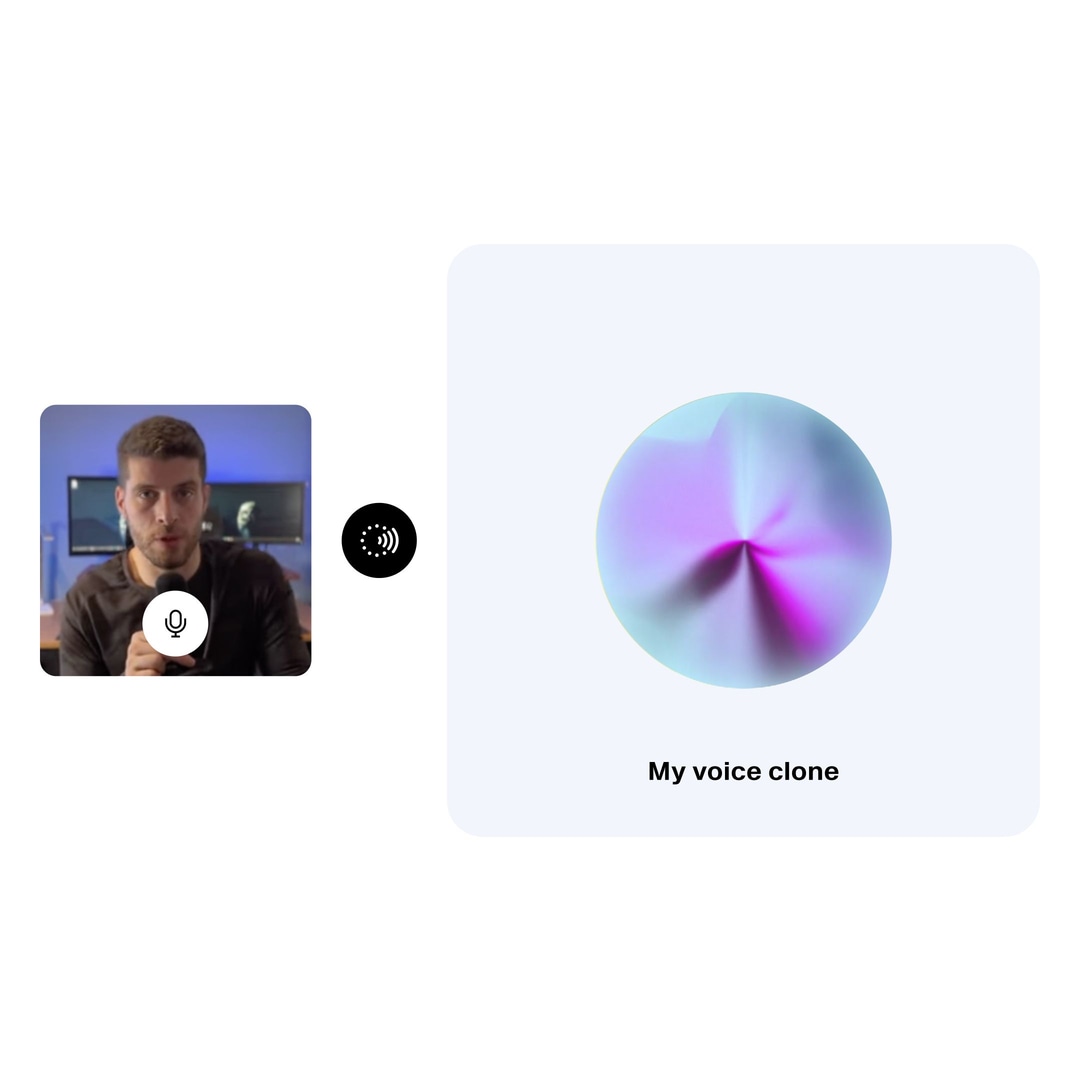 Interface de clonagem de voz com ElevenLabs