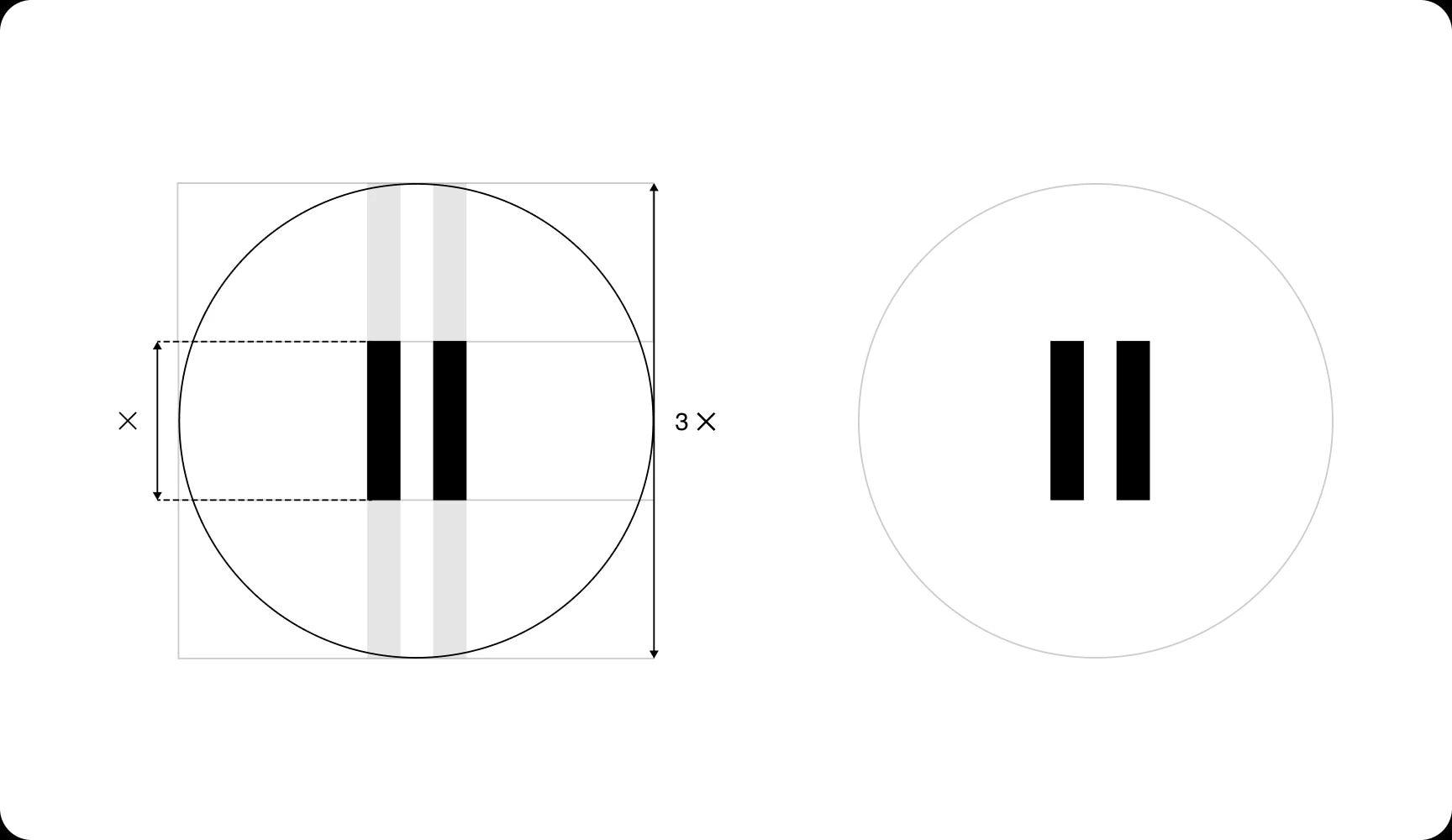 Construction of the icon