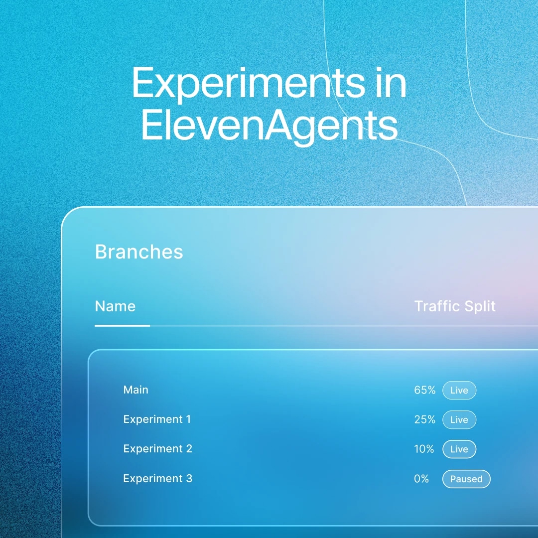 Cover, says "Experiments in ElevenAgents"