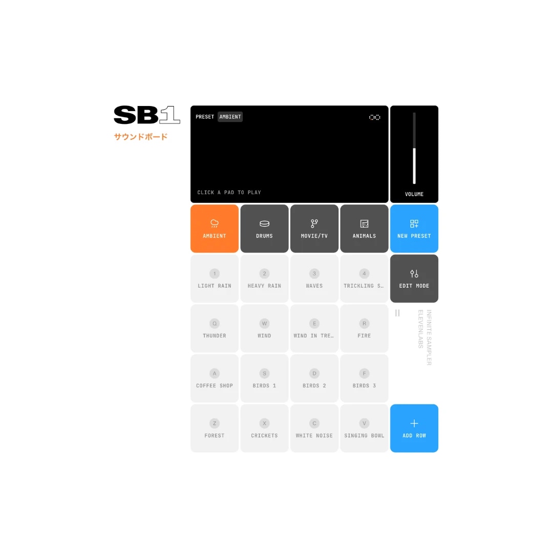 Create Custom Soundboard