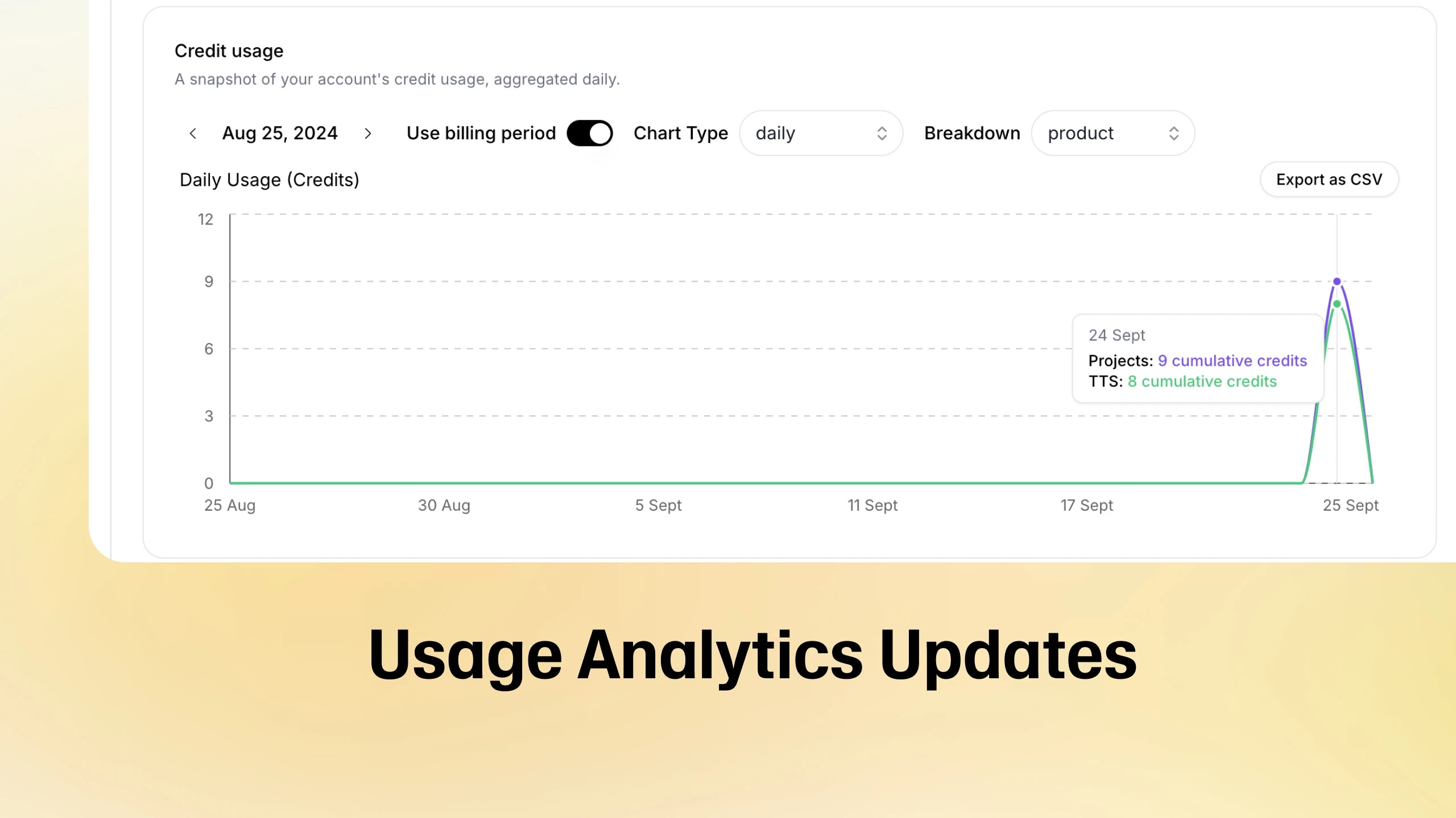 Usage Analytics Updates Cover