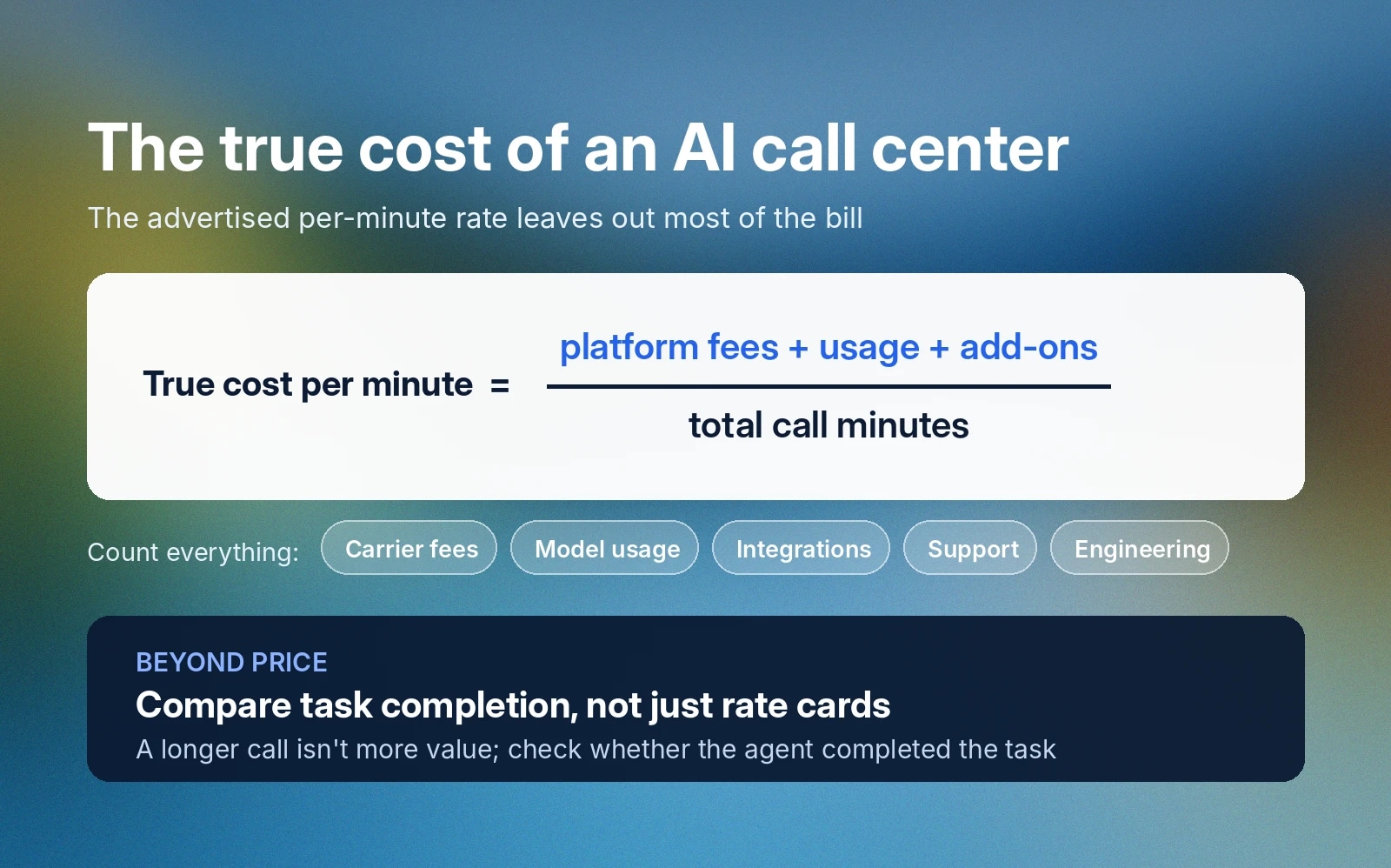 True AI call center cost includes platform, usage, add-ons, carrier fees, support, and engineering.