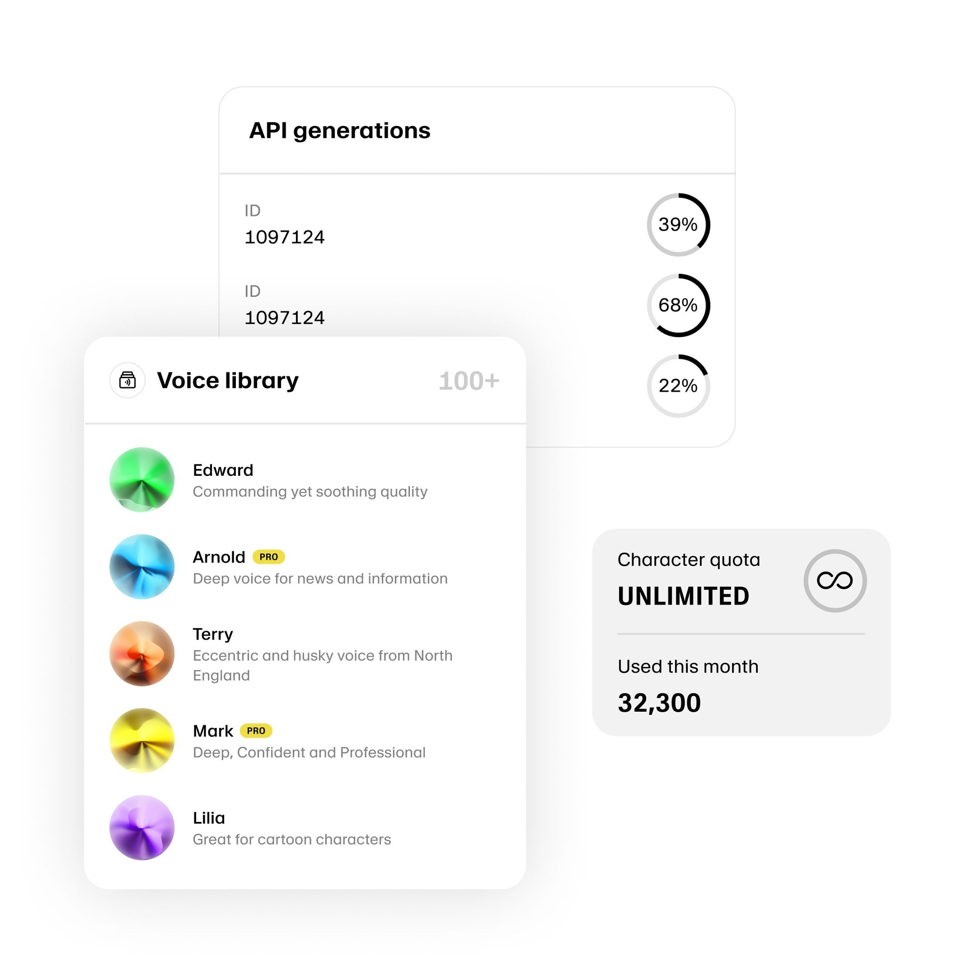 FREE AI VOICE GENERATOR AND VOICE AGENTS PLATFORM ELEVENLABS HTTPS ELEVENLABS IO visual data 2