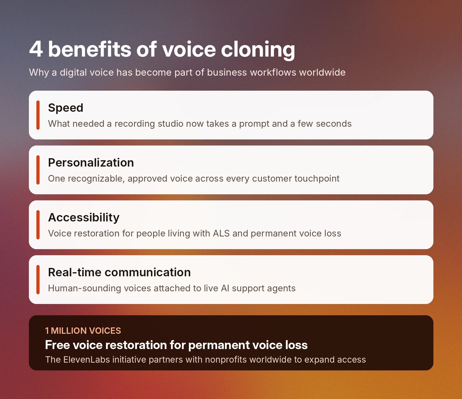 What is voice cloning? Four benefits of voice cloning: speed, personalization, accessibility, and real-time communication.