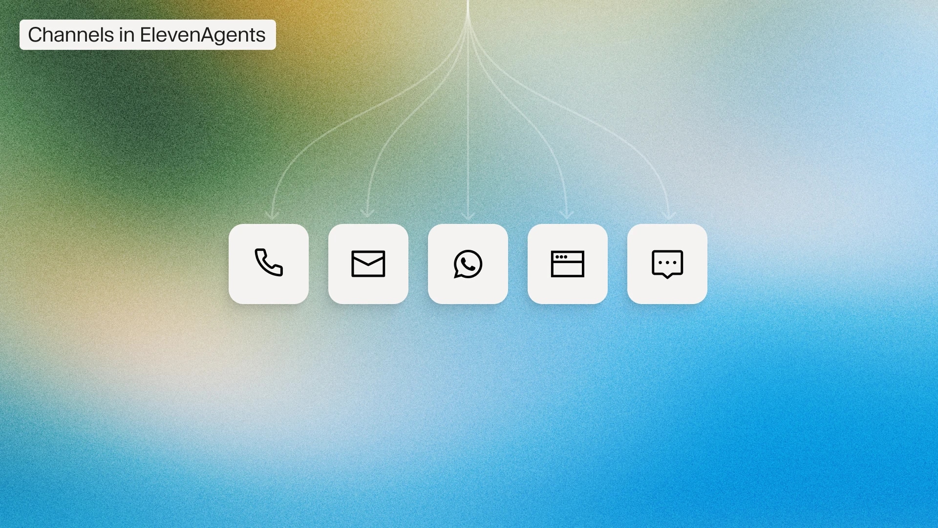ElevenAgents supports phone, email, WhatsApp, web, and chat omnichannel AI agent