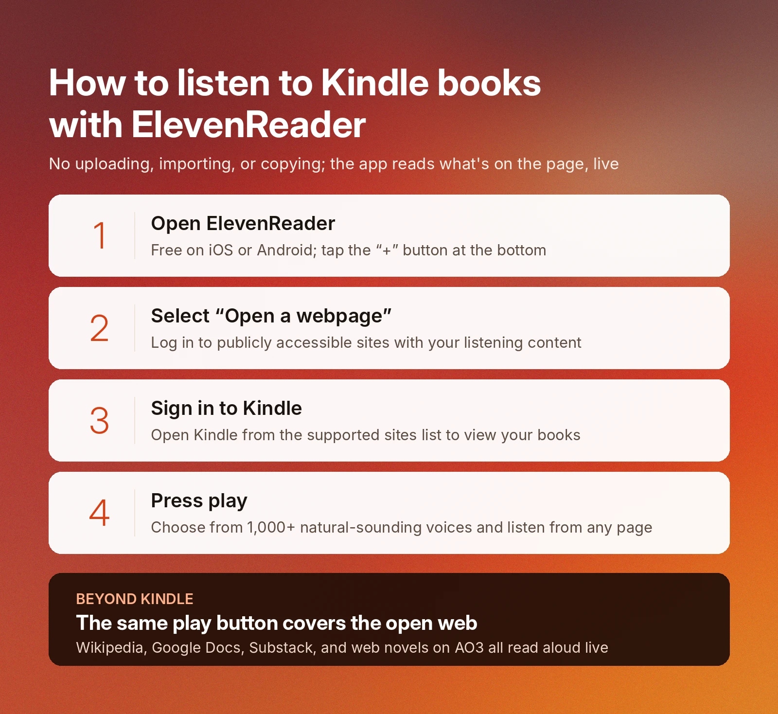 Four steps for using ElevenReader to listen to Kindle books and supported web content for Kindle text to speech