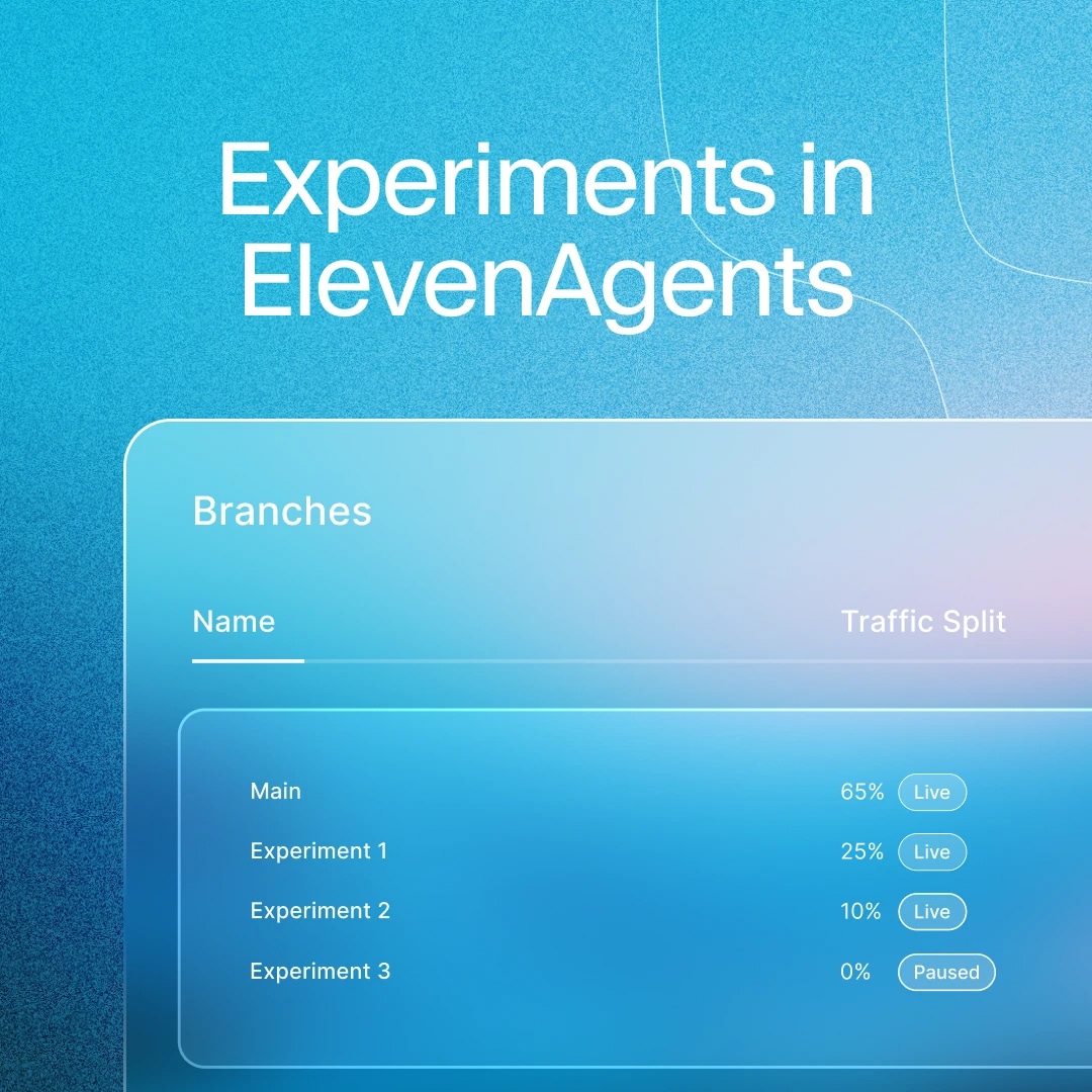 Cover, says "Experiments in ElevenAgents"