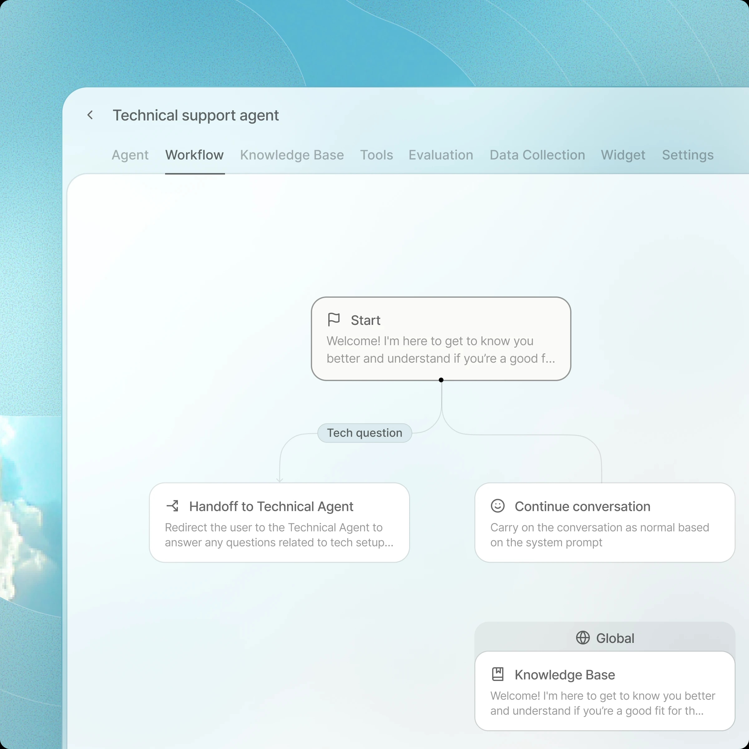 technical support agent workflow