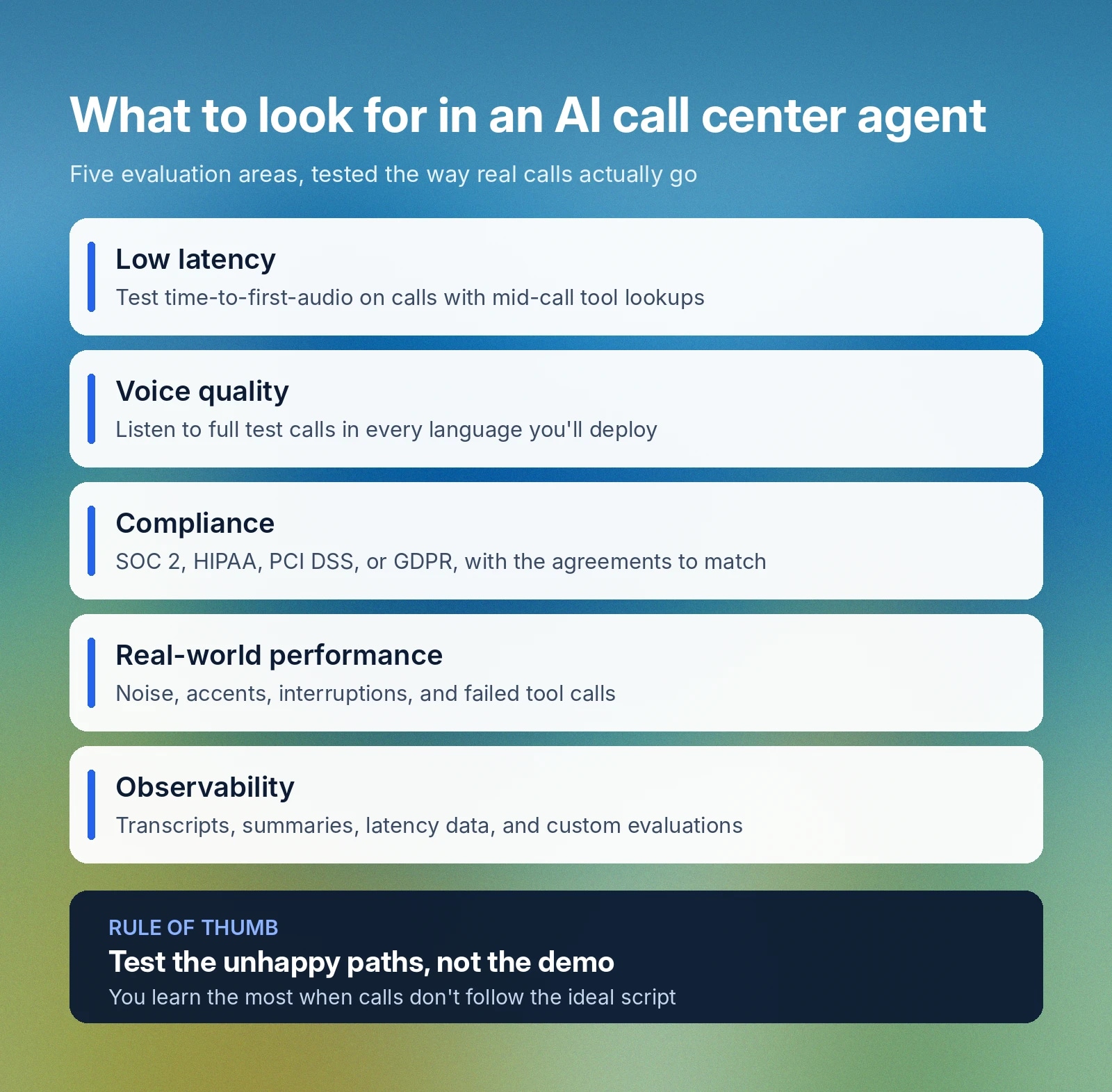 AI call center evaluation criteria: latency, voice quality, compliance, performance, and observability.