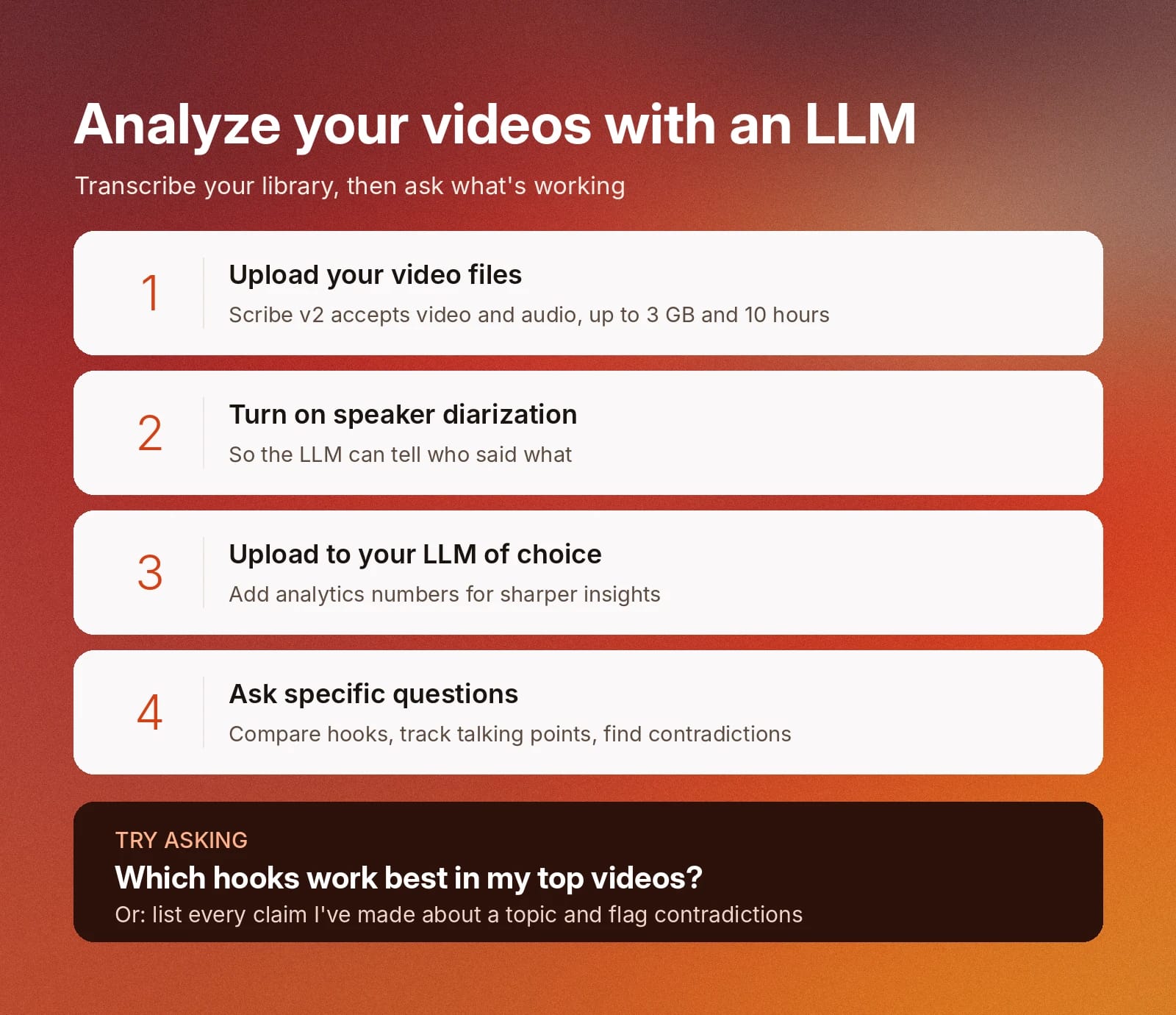 Infographic explains analyzing videos with an LLM: upload, diarize, analyze, and ask questions.
