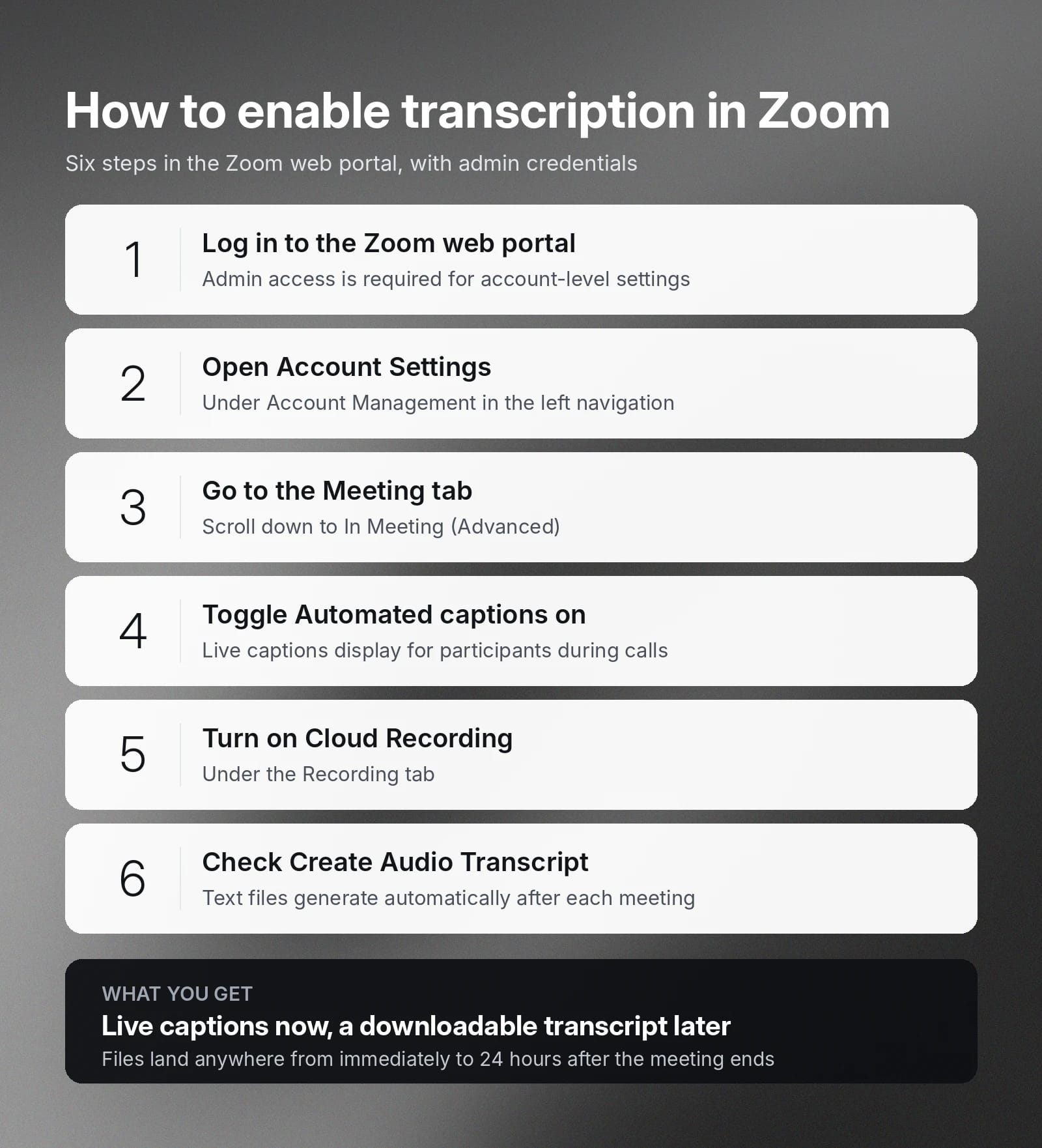 Six-step guide to enable Zoom live captions and downloadable audio transcripts to transcribe zoom meetings,