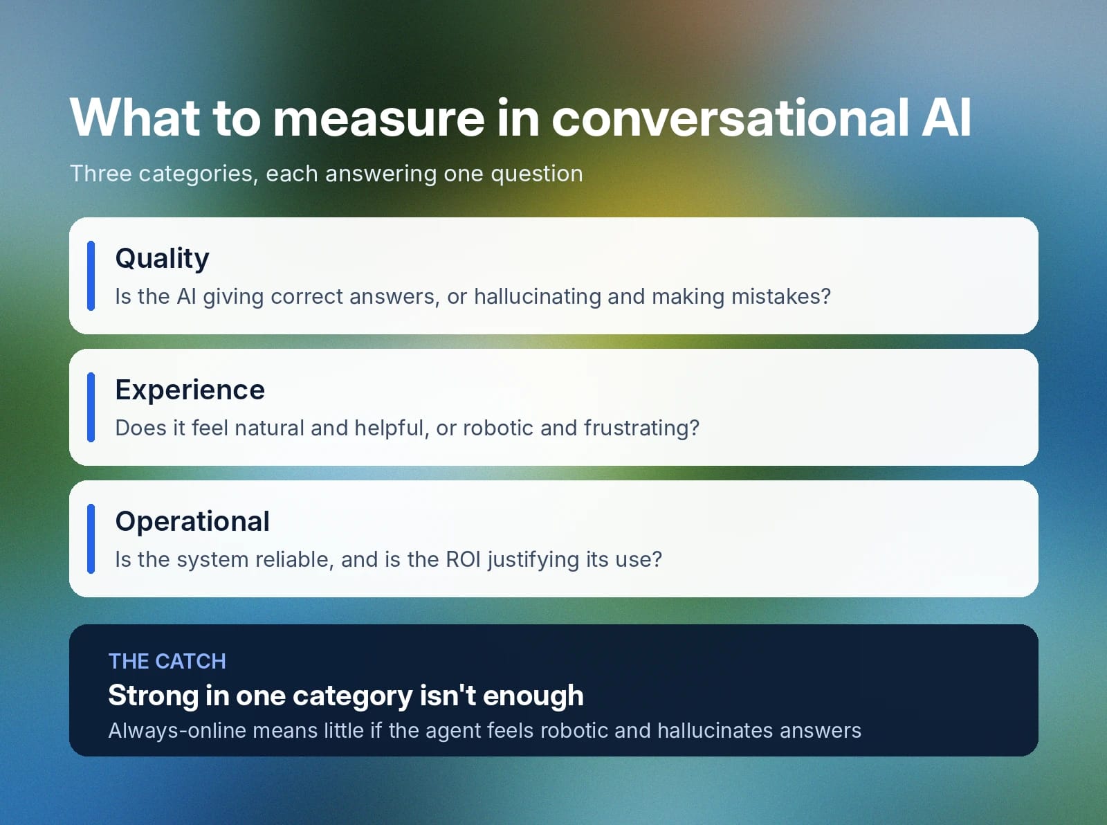 Conversational AI should be measured by quality, experience, and operations—not one alone.