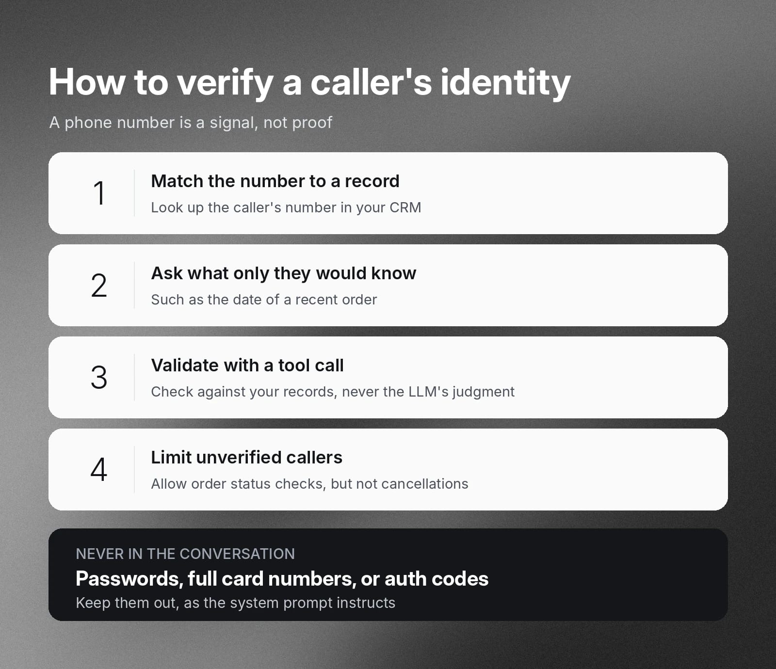 verify caller identify with a voice agent