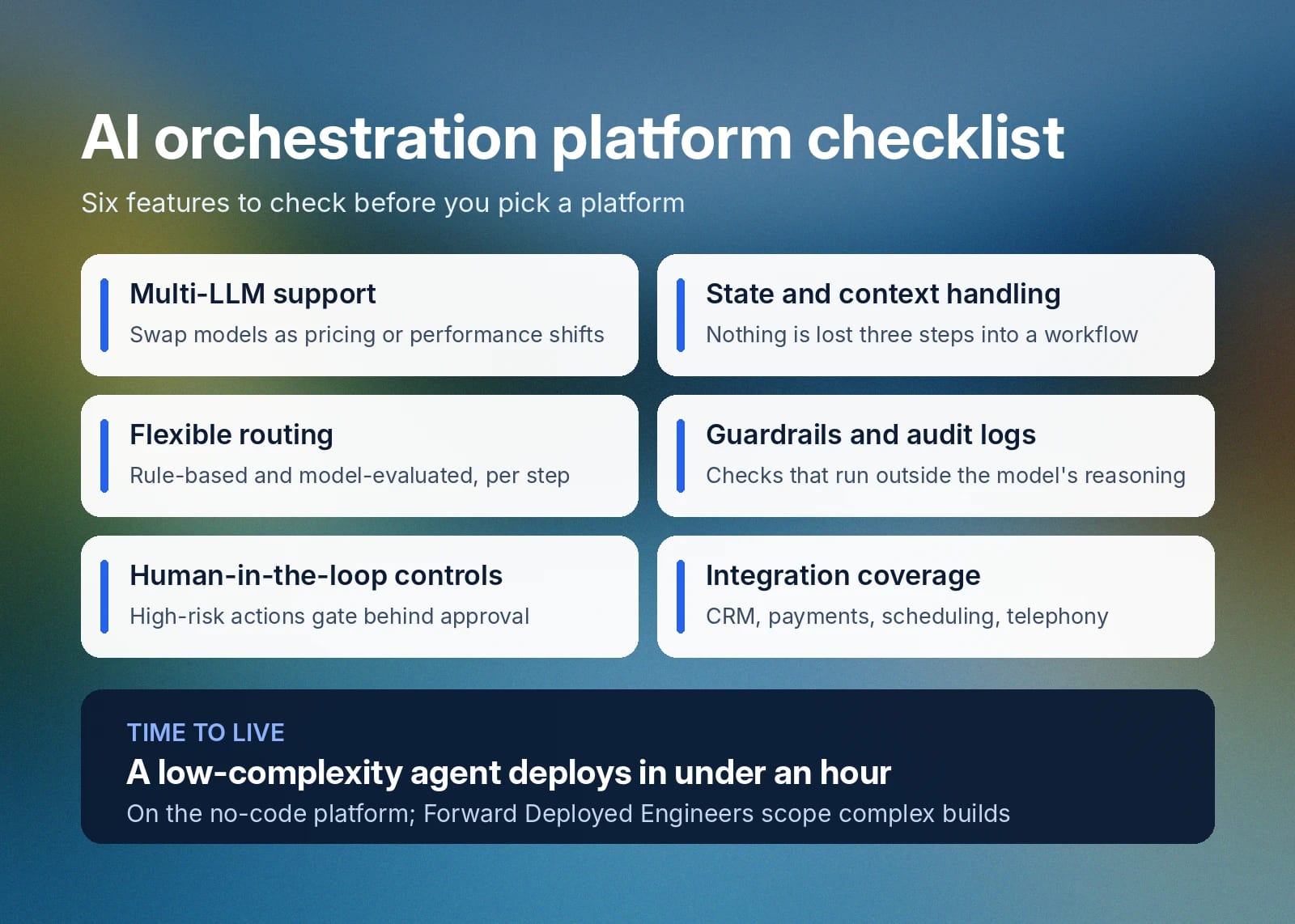 AI orchestration platform checklist: six features and deployment in under an hour.