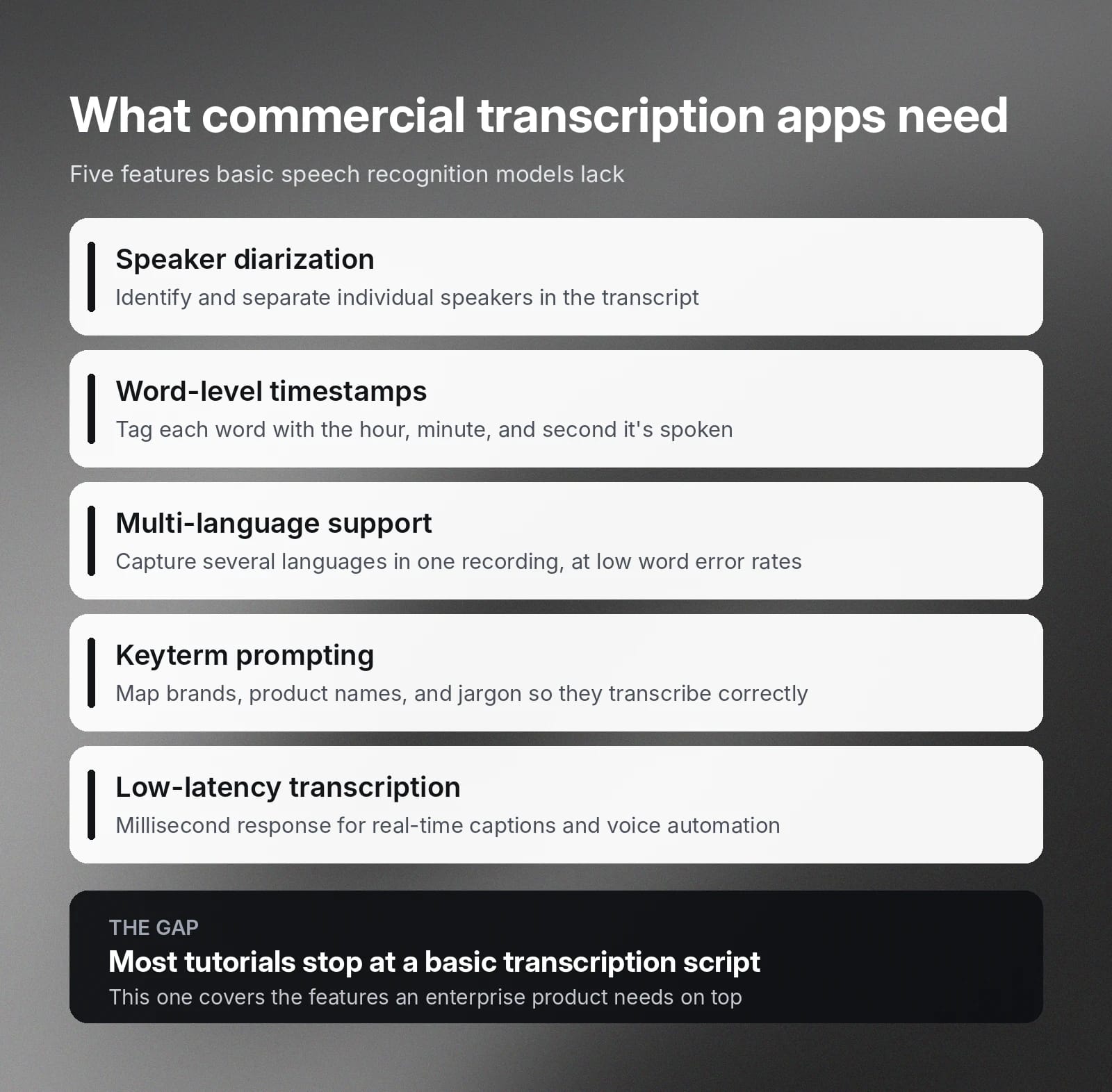 Enterprise transcription needs: diarization, word timestamps, languages, keyterms, and low latency.