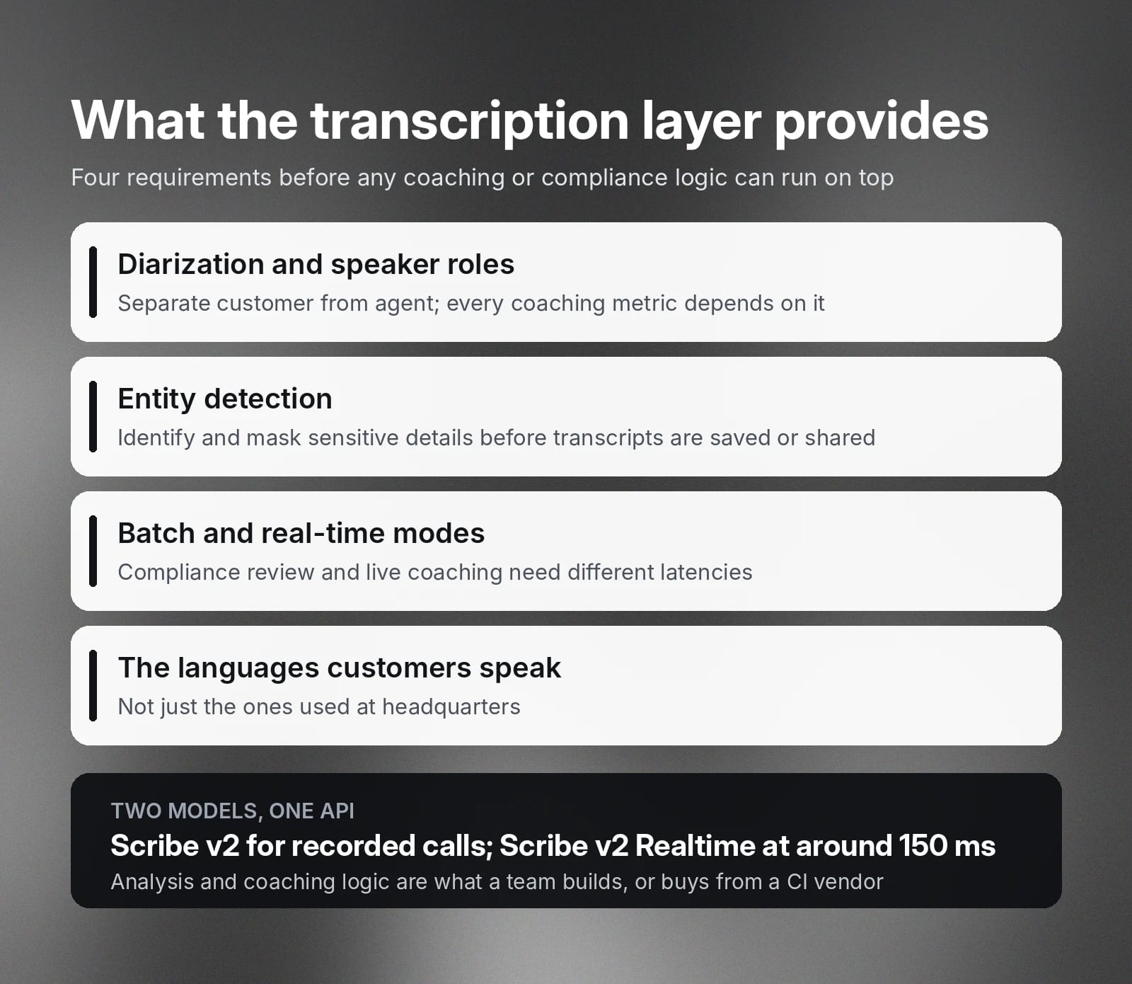 Transcription layer requirements: speaker roles, entity masking, latency modes, and languages.