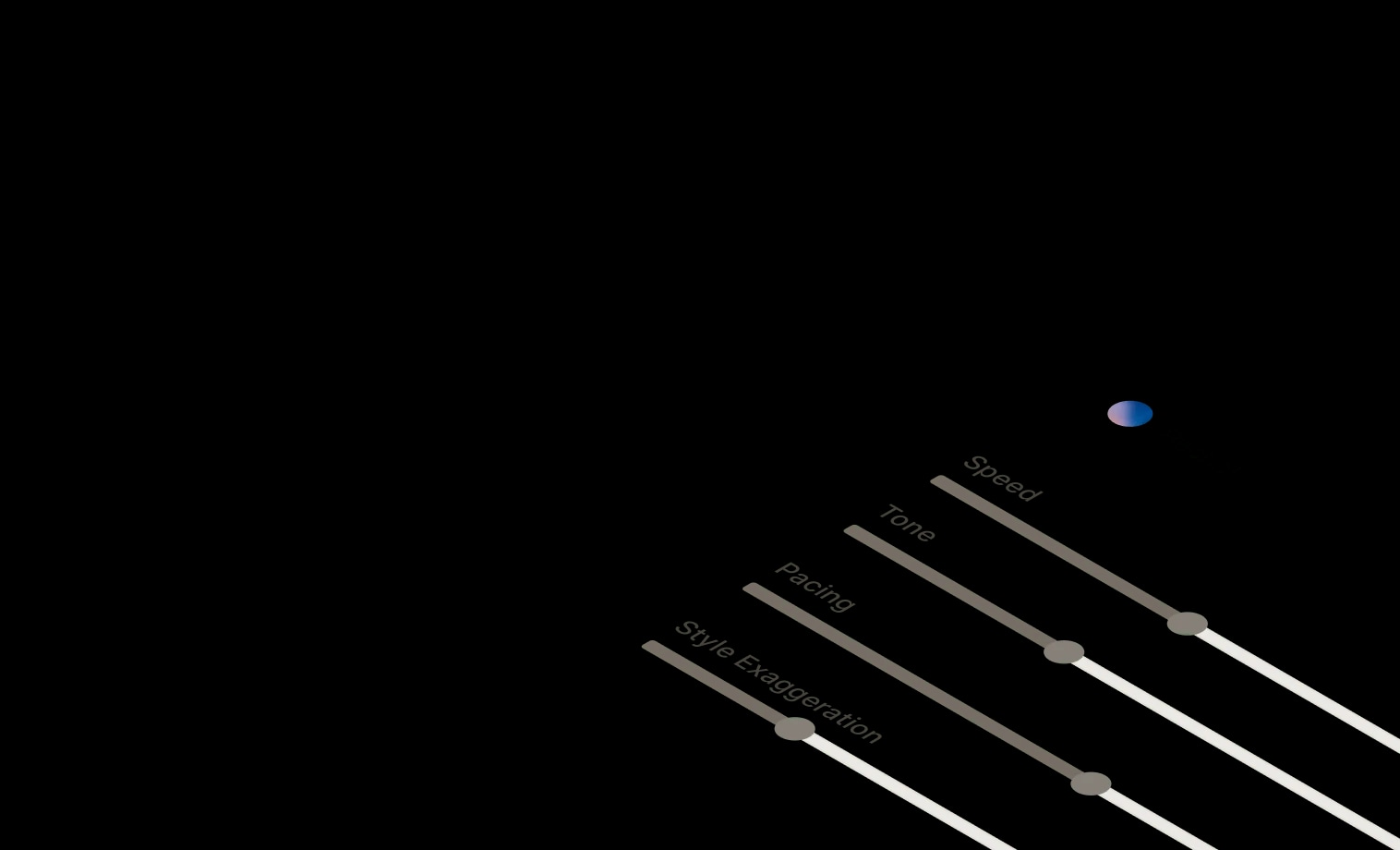 Translation controls