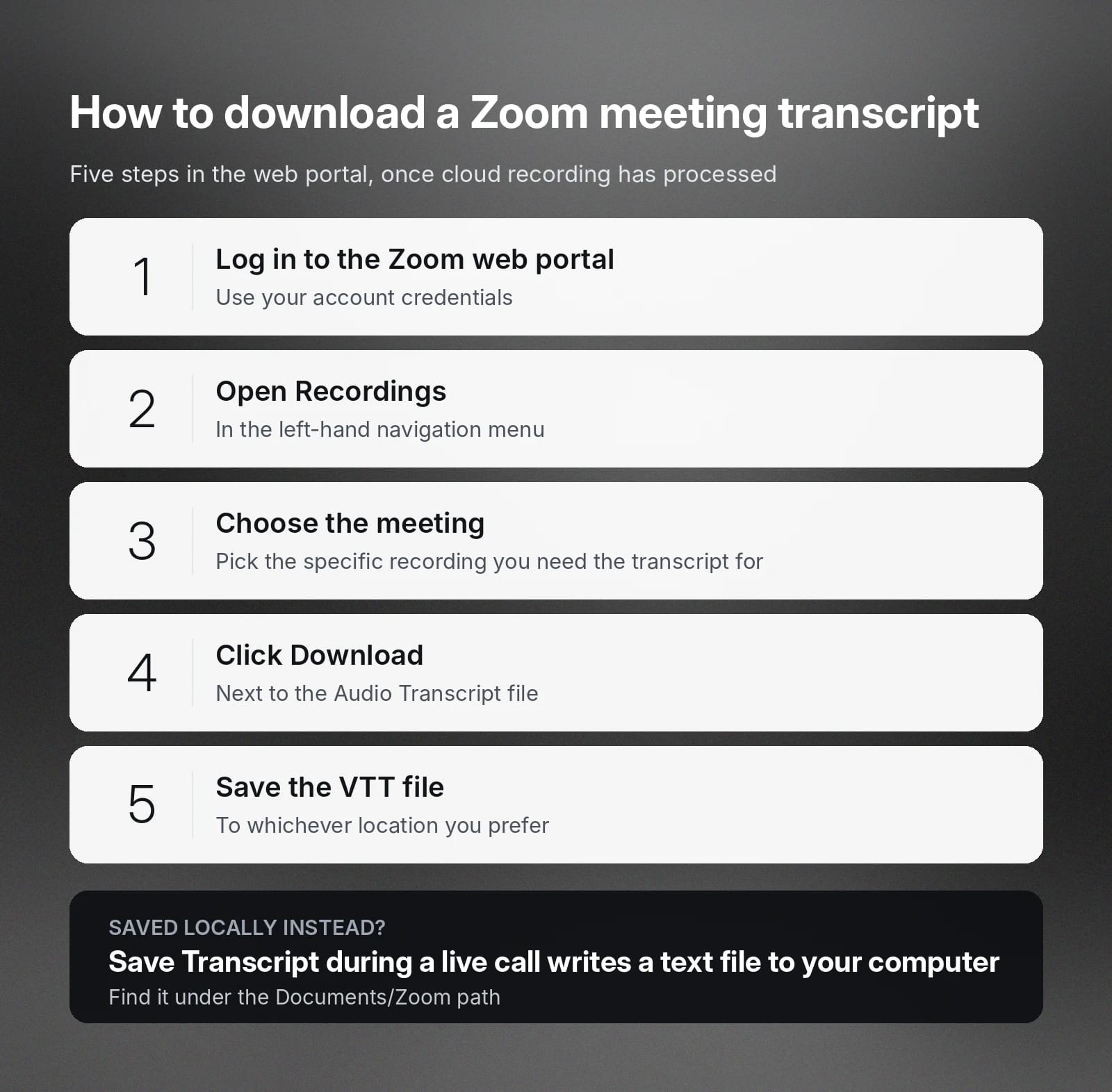 Five steps to download a Zoom transcript; locally saved transcripts are in Documents/Zoom.