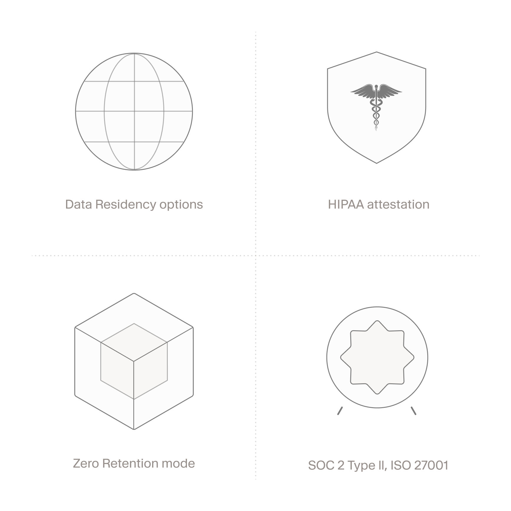 Enterprise data protection developers