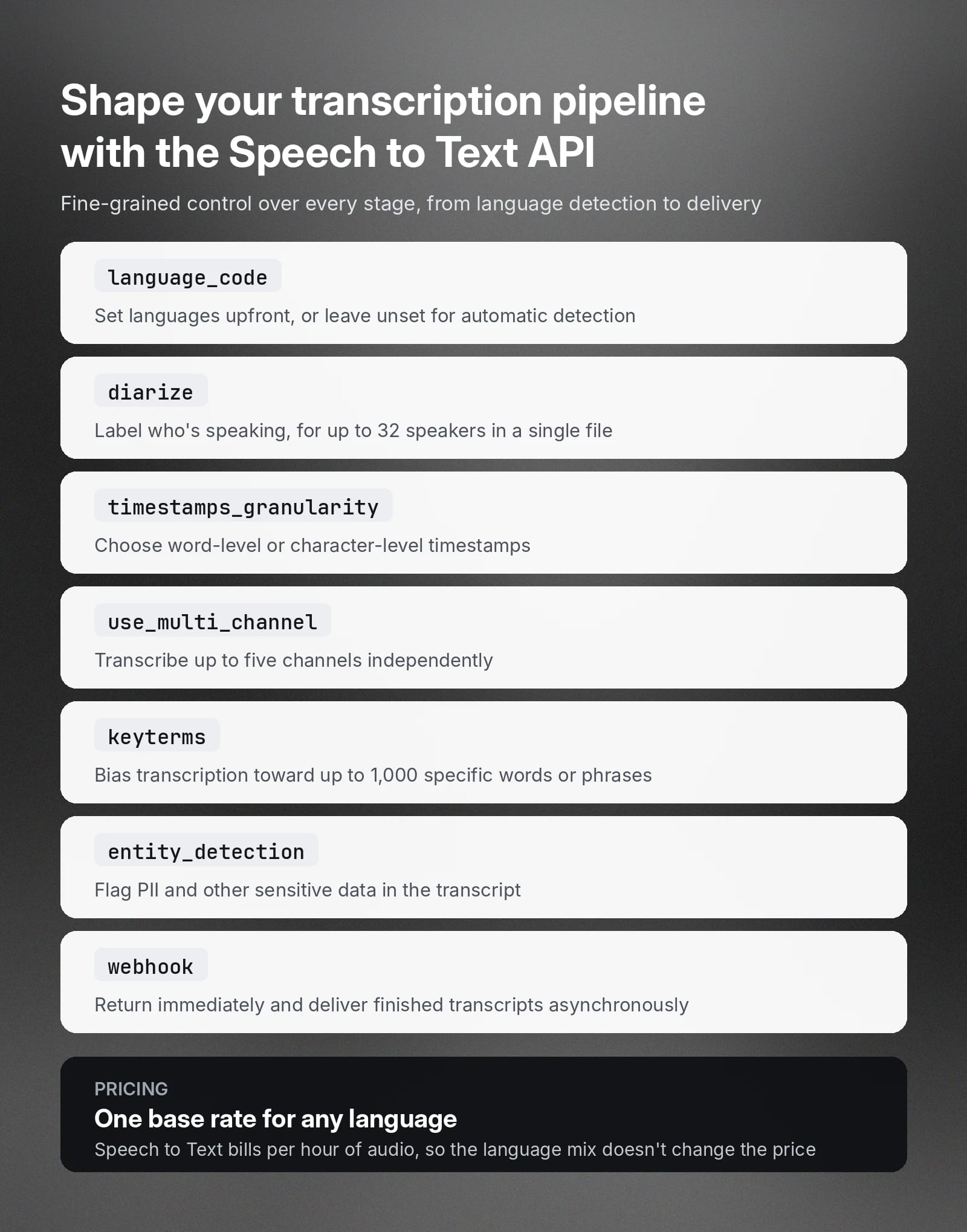 Speech to Text API features include language detection, speaker diarization, timestamps, and entity detection.