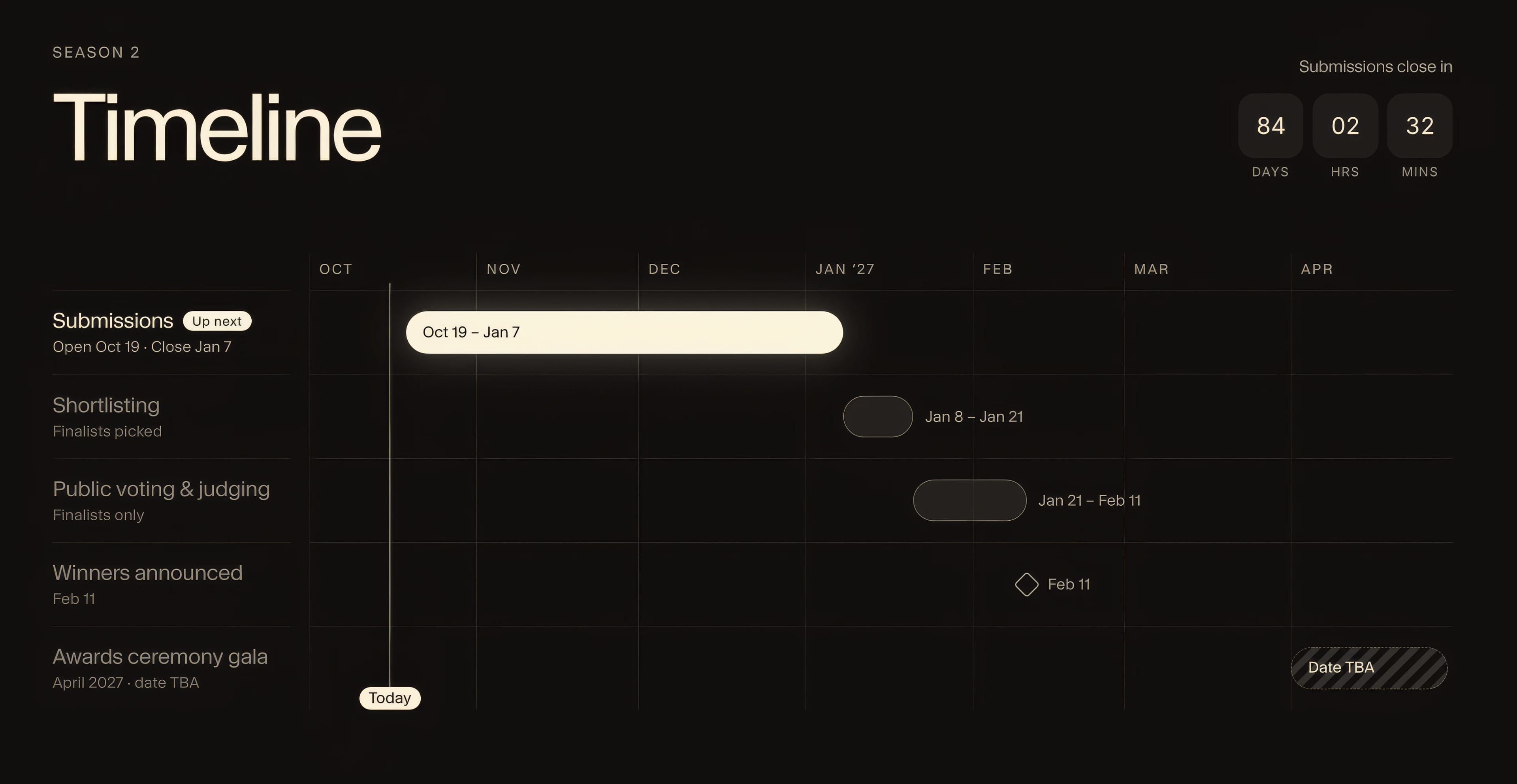 Chroma Awards Season 2 awards timeline showing submissions, judging, winners, and an April 2027 gala.