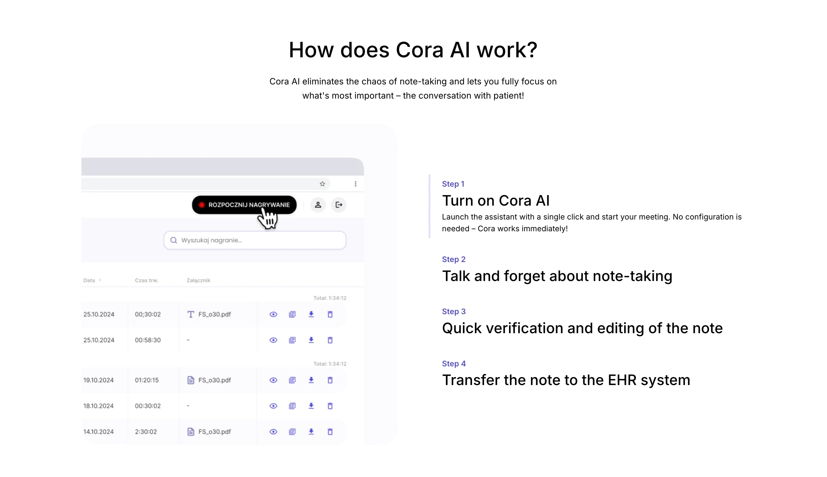 cora ai overview how-to