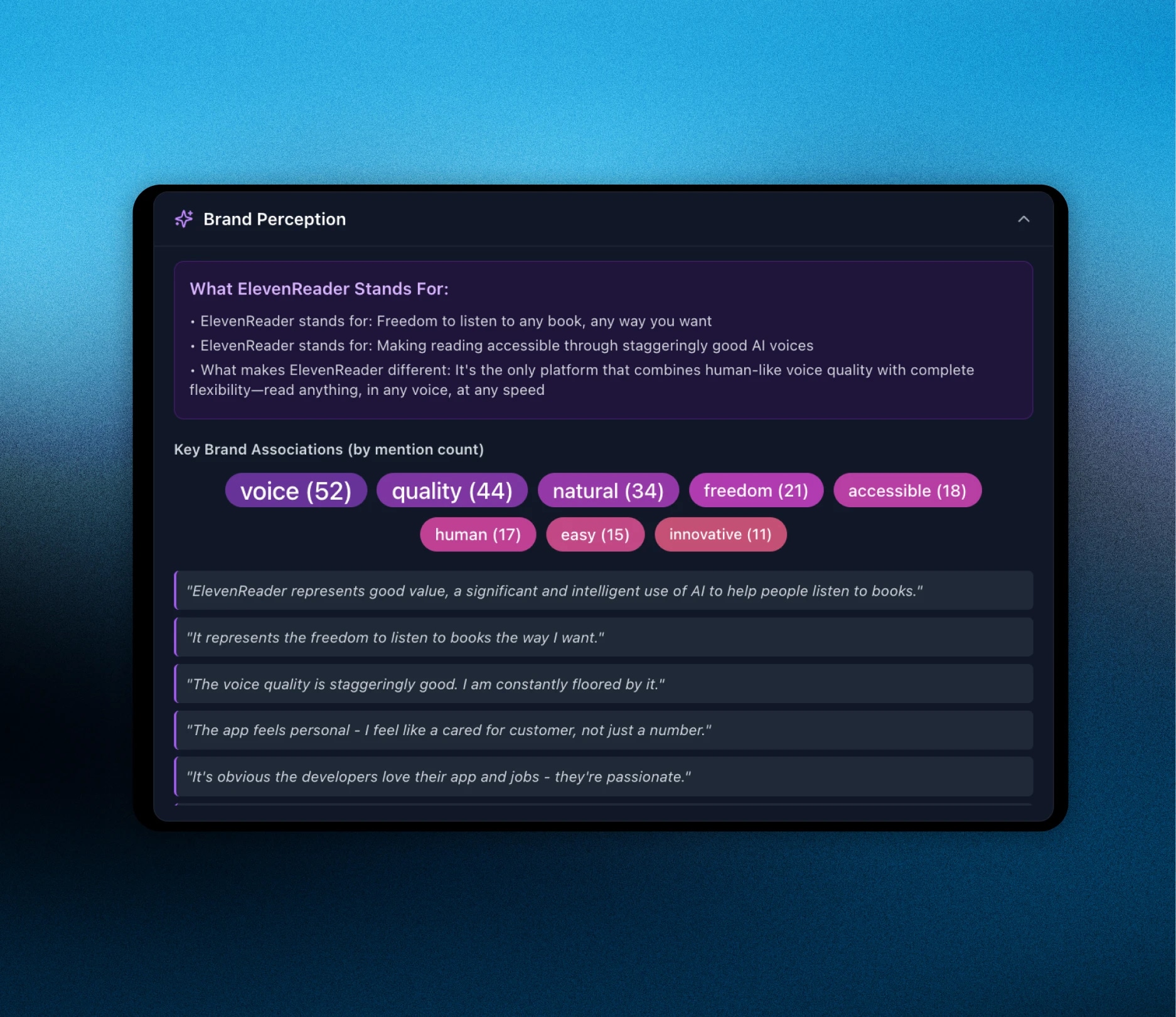 ElevenLabs AI Interviewer Agent key findings
