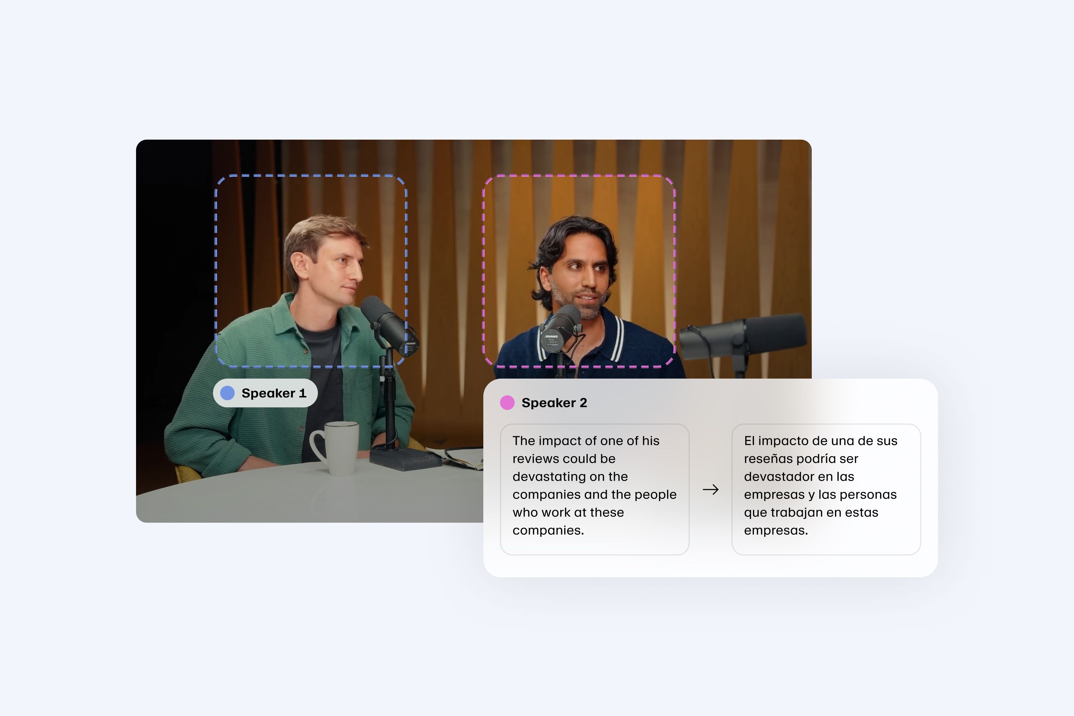 Two men speaking into microphones during a discussion, with speech bubbles containing text in English and Spanish.