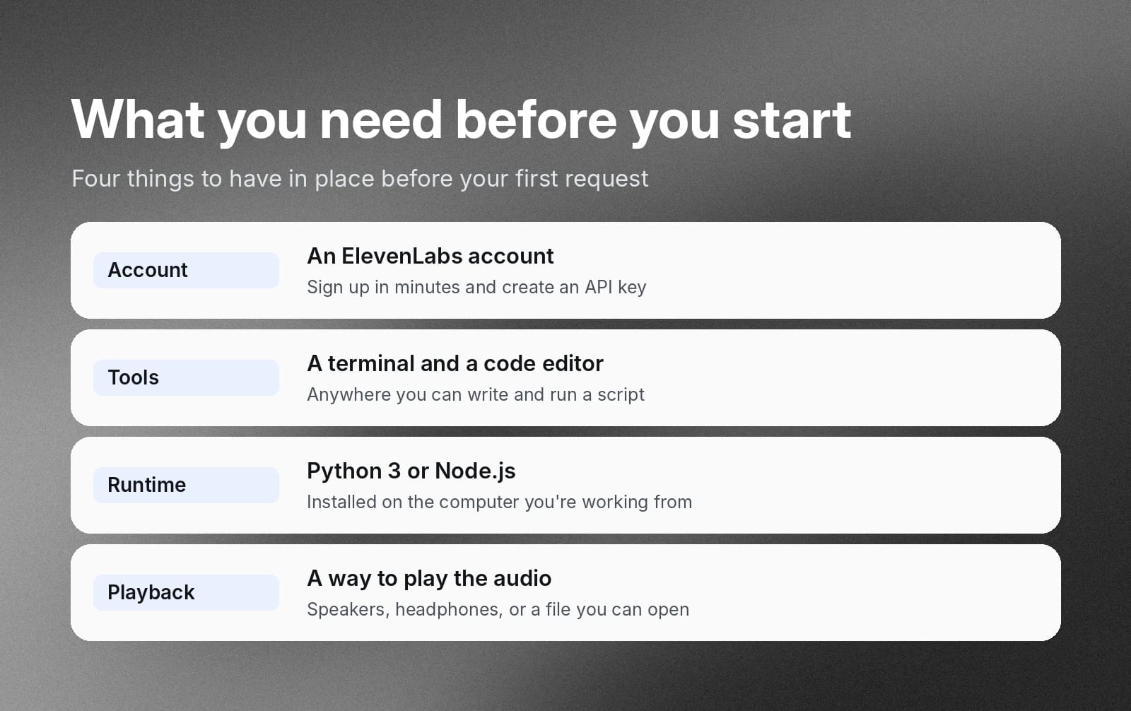 Before first request: ElevenLabs account, terminal/editor, Python or Node.js, and audio playback.