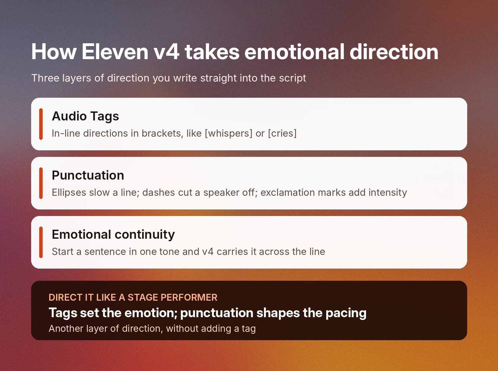 Eleven v4 emotional text to speech uses audio tags, punctuation, and emotional continuity to direct emotion.