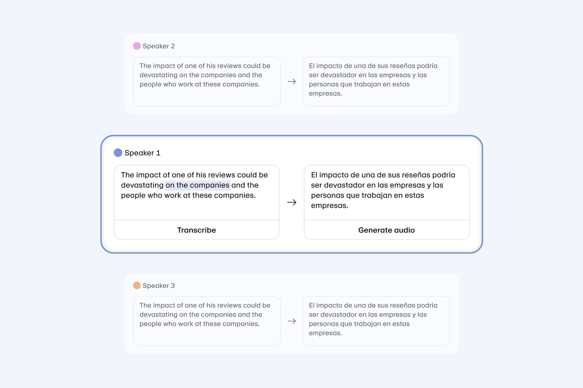 Transcript 2 Languages AI Dubbing: Localize Content Across 29 Languages