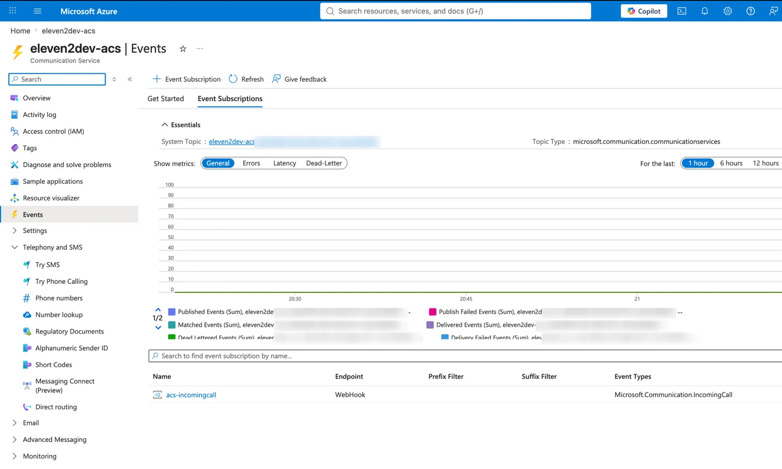 Microsoft.Communication.IncomingCall로 필터링된 acs-incomingcall 웹훅 구독을 나열하는 ACS 리소스의 Events 블레이드