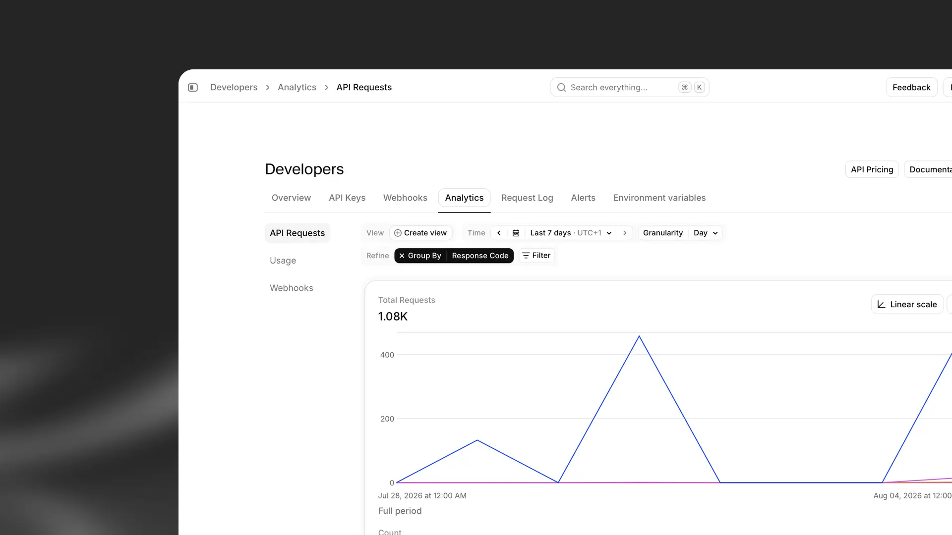 Scheda Analisi che mostra le richieste API