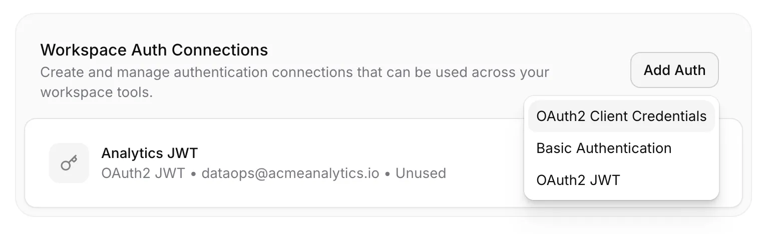 Connessione di autenticazione del workspace